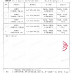 佛山重防腐地坪,佛山超强耐腐蚀涂料-缩略图4